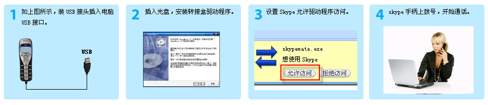 skypeԒCskypeֱԒCvoip-p8d